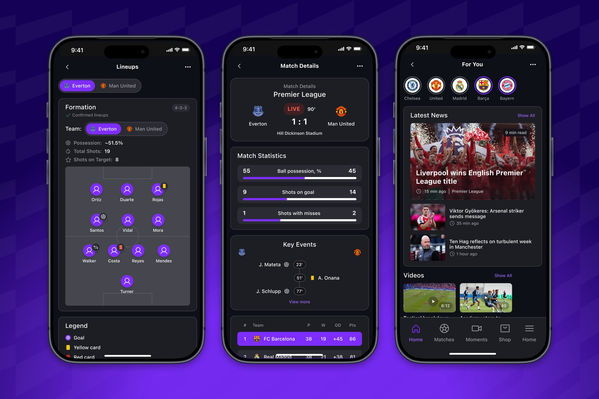 Three Arena football app screens showing confirmed lineups, live match details with statistics and key events, and a personalised news feed